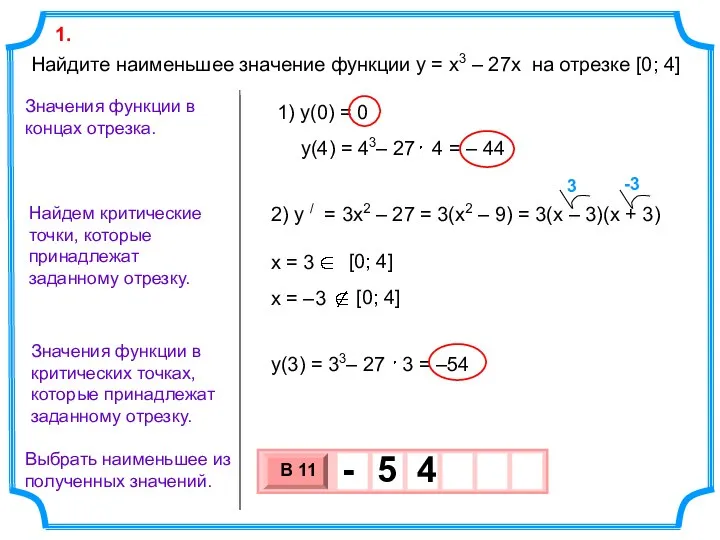 Найдите наименьшее значение функции y = x3 – 27x на