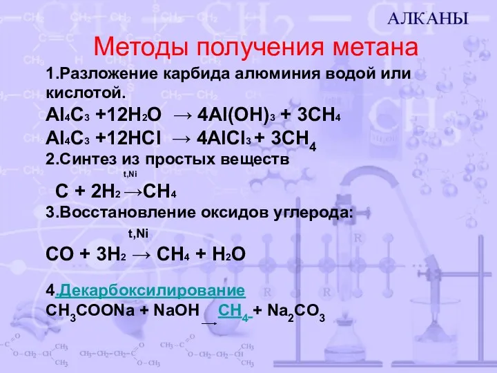 Методы получения метана 1.Разложение карбида алюминия водой или кислотой. Al4C3