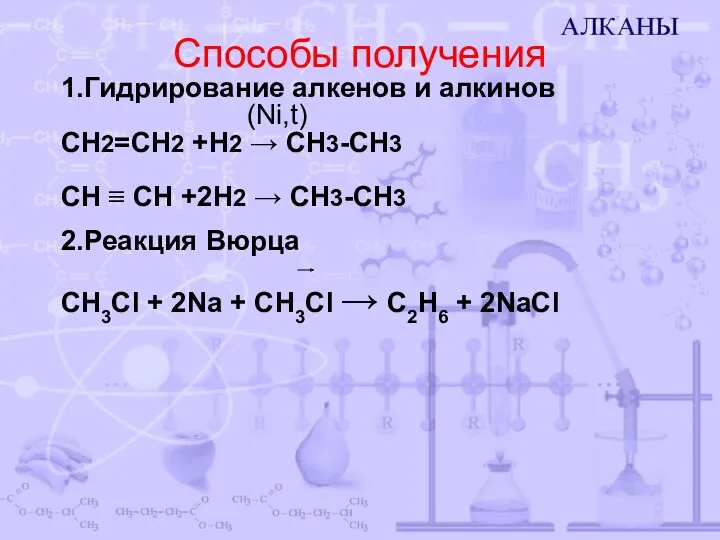 Способы получения 1.Гидрирование алкенов и алкинов (Ni,t) СН2=СН2 +Н2 →