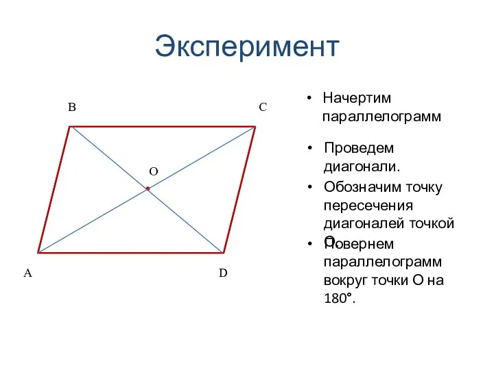 Эксперимент Начертим параллелограмм Проведем диагонали. Обозначим точку пересечения диагоналей точкой О. Повернем параллелограмм