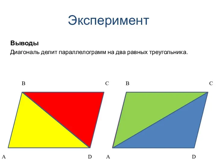 Эксперимент Выводы Диагональ делит параллелограмм на два равных треугольника.