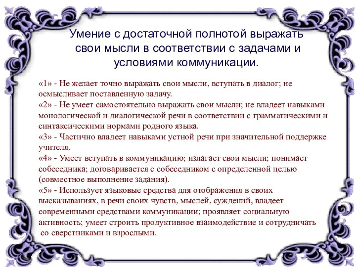 Умение с достаточной полнотой выражать свои мысли в соответствии с задачами и условиями