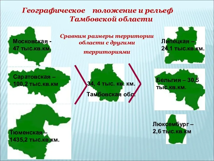 Сравним размеры территории области с другими территориями 34, 4 тыс. кв. км. Тамбовская