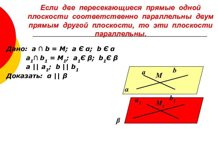 Если две пересекающиеся прямые одной плоскости соответственно параллельны двум прямым