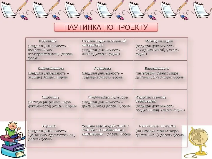 ПАУТИНКА ПО ПРОЕКТУ