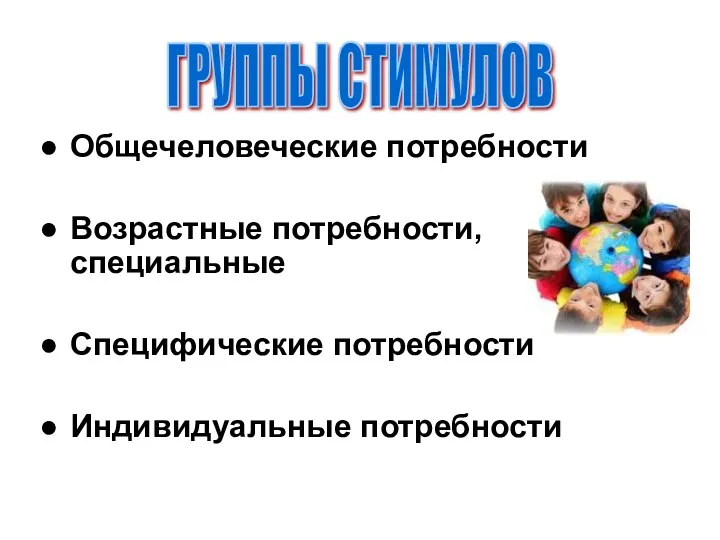 Общечеловеческие потребности Возрастные потребности, специальные Специфические потребности Индивидуальные потребности ГРУППЫ СТИМУЛОВ