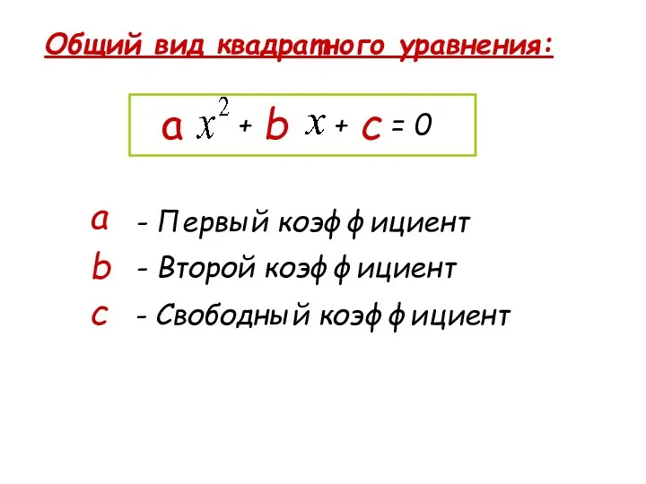 Общий вид квадратного уравнения: а - Первый коэффициент b - Второй коэффициент c