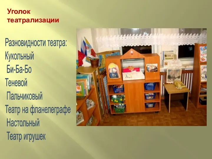 Уголок театрализации Разновидности театра: Кукольный Би-Ба-Бо Теневой Пальчиковый Театр на фланелеграфе Настольный Театр игрушек