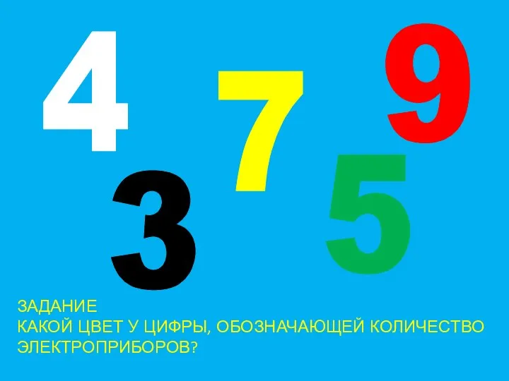 7 4 9 5 3 ЗАДАНИЕ КАКОЙ ЦВЕТ У ЦИФРЫ, ОБОЗНАЧАЮЩЕЙ КОЛИЧЕСТВО ЭЛЕКТРОПРИБОРОВ?