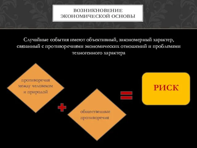 Случайные события имеют объективный, закономерный характер, связанный с противоречиями экономических