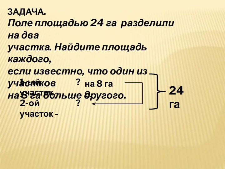 ЗАДАЧА. Поле площадью 24 га разделили на два участка. Найдите