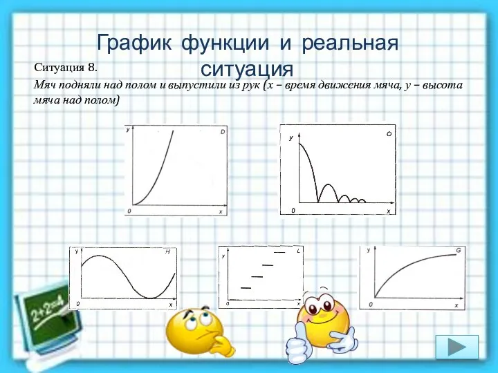 Ситуация 8. Мяч подняли над полом и выпустили из рук