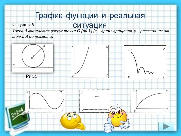 Ситуация 9. Точка А вращается вокруг точки О (ри.1) (х