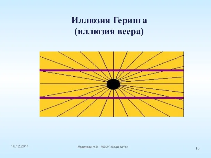 Иллюзия Геринга (иллюзия веера) Логинова Н.В. МБОУ «СОШ №16»