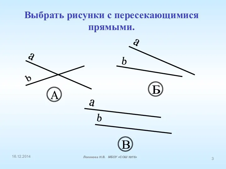 Выбрать рисунки с пересекающимися прямыми. a b А a b Б a b