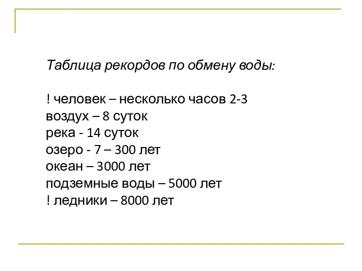 Таблица рекордов по обмену воды: ! человек – несколько часов