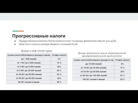 Прогрессивные налоги Прогрессивным налогом в Китае является налог на доходы