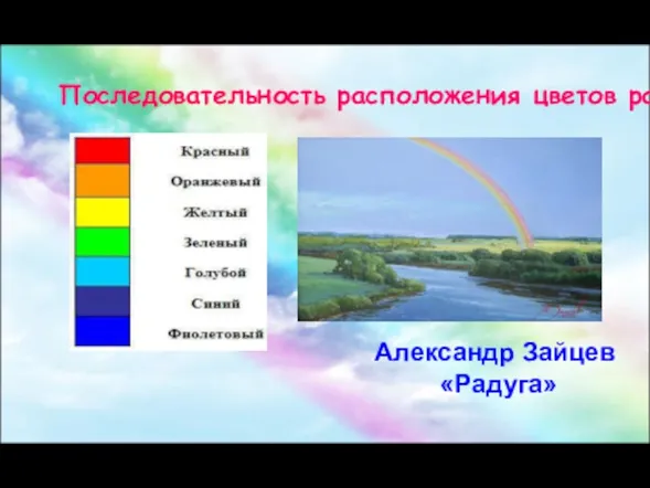 Последовательность расположения цветов радуги Александр Зайцев «Радуга»