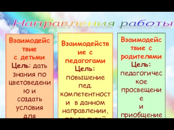 Взаимодействие с детьми Цель: дать знания по цветоведению и создать