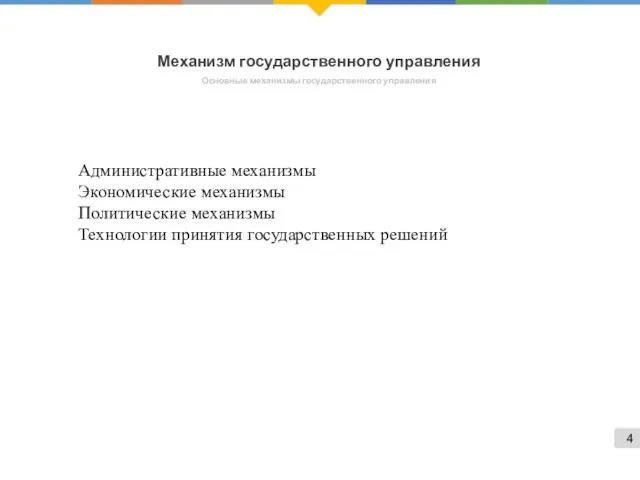 Механизм государственного управления Основные механизмы государственного управления Административные механизмы Экономические