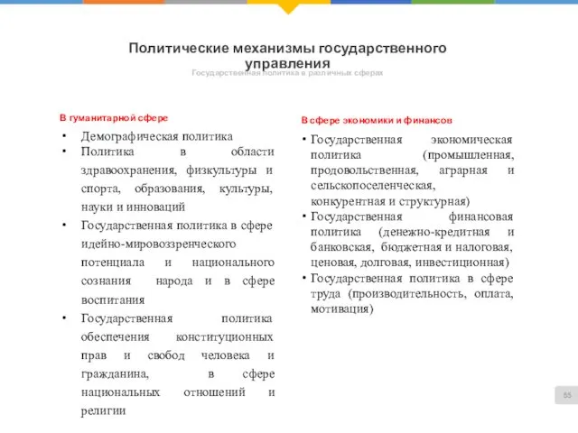 Политические механизмы государственного управления Государственная политика в различных сферах