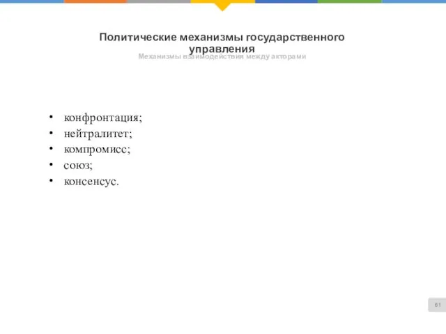 Политические механизмы государственного управления Механизмы взаимодействия между акторами конфронтация; нейтралитет; компромисс; союз; консенсус.