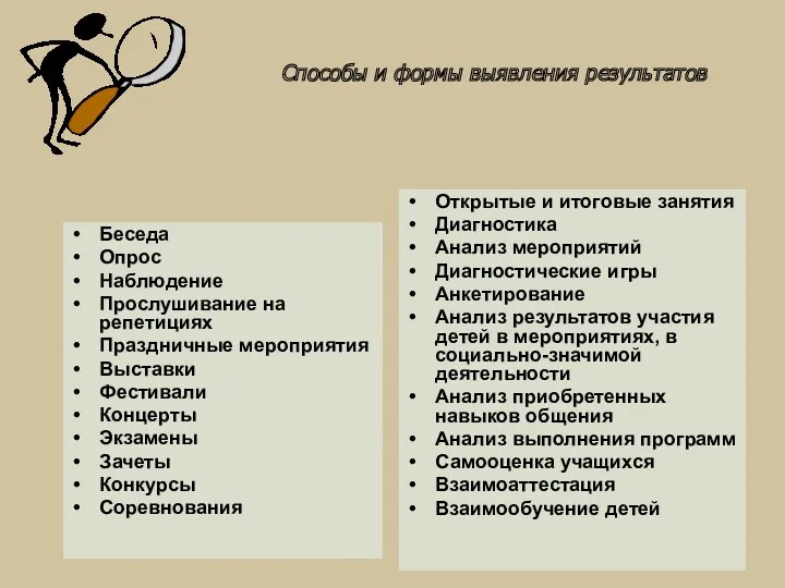 Способы и формы выявления результатов Беседа Опрос Наблюдение Прослушивание на