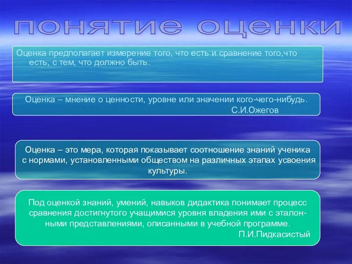 понятие оценки Оценка предполагает измерение того, что есть и сравнение