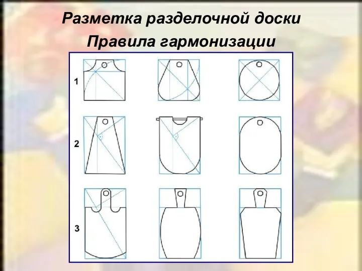 Разметка разделочной доски Правила гармонизации