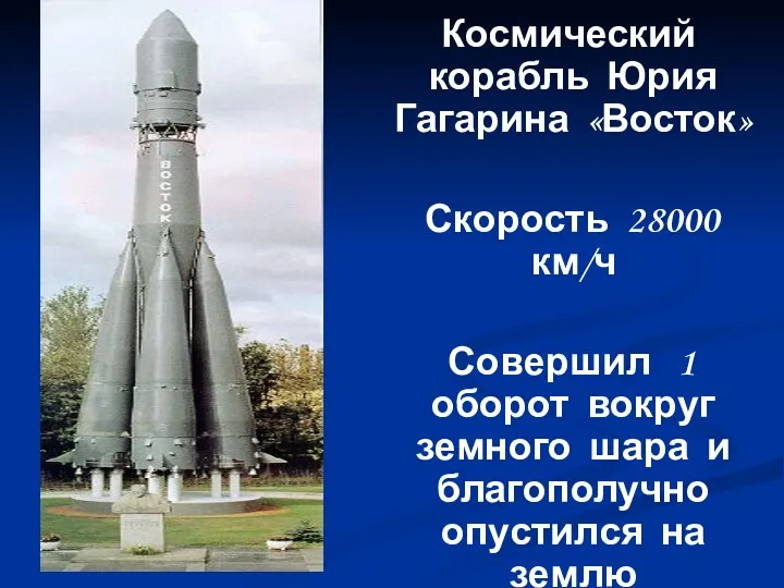 Космический корабль Юрия Гагарина «Восток» Скорость 28000 км/ч Совершил 1
