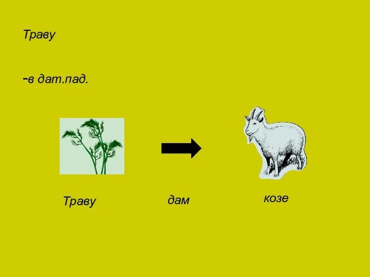 Траву -в дат.пад. Траву дам козе
