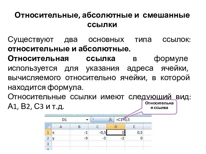 Относительные, абсолютные и смешанные ссылки Существуют два основных типа ссылок: