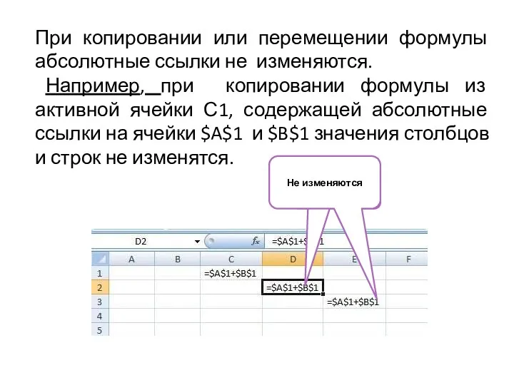 При копировании или перемещении формулы абсолютные ссылки не изменяются. Например,