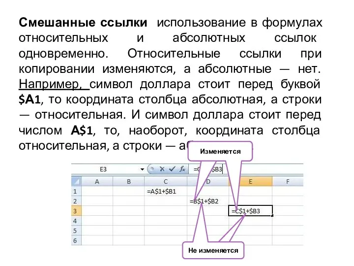 Смешанные ссылки использование в формулах относительных и абсолютных ссылок одновременно.