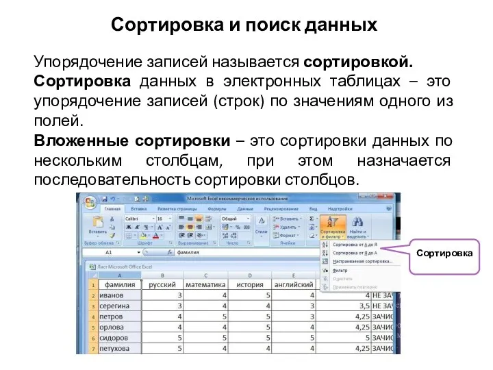 Сортировка и поиск данных Упорядочение записей называется сортировкой. Сортировка данных