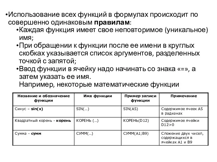 Использование всех функций в формулах происходит по совершенно одинаковым правилам: