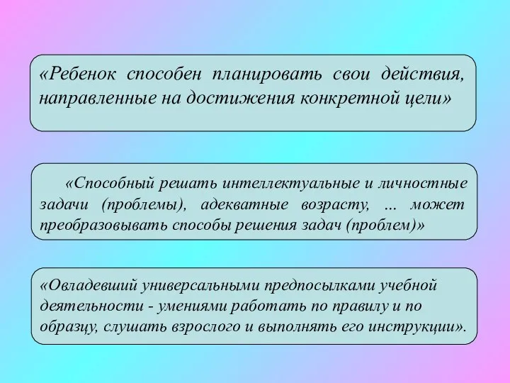 «Ребенок способен планировать свои действия, направленные на достижения конкретной цели» «Способный решать интеллектуальные