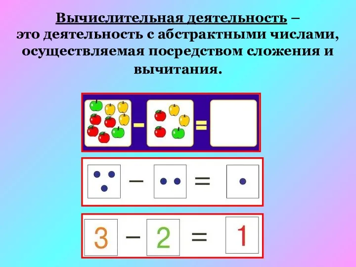 Вычислительная деятельность – это деятельность с абстрактными числами, осуществляемая посредством сложения и вычитания.