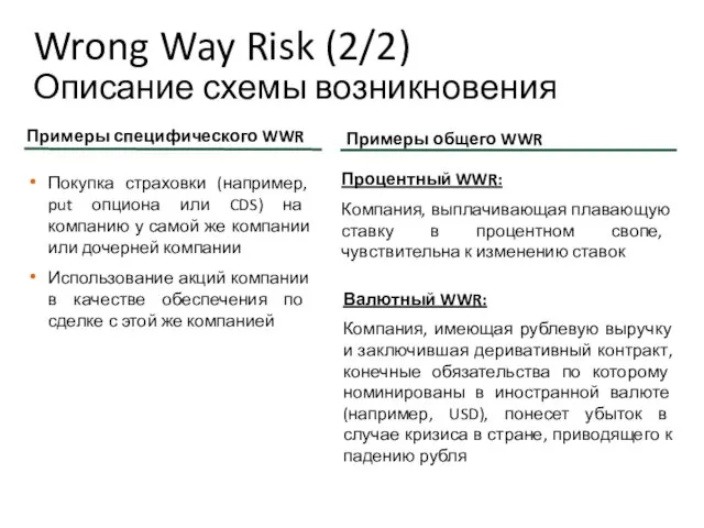 Wrong Way Risk (2/2) Описание схемы возникновения Покупка страховки (например,