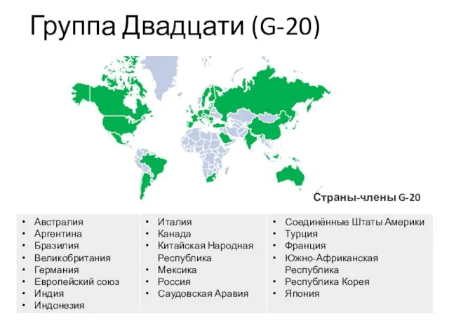 Группа Двадцати (G-20) Страны-члены G-20 Учебный центр