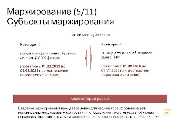 Маржирование (5/11) Субъекты маржирования Учебный центр