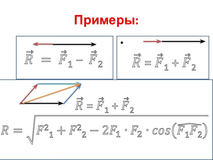 Примеры: