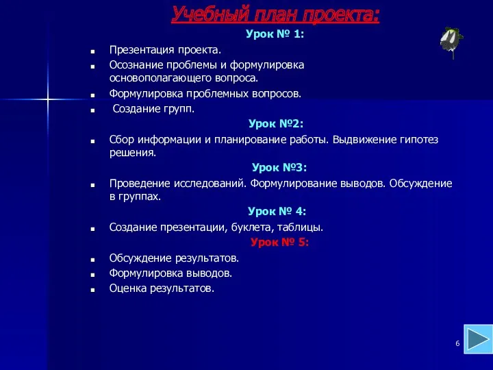 Учебный план проекта: Урок № 1: Презентация проекта. Осознание проблемы