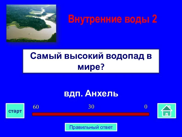 вдп. Анхель Самый высокий водопад в мире? Внутренние воды 2 0 30 60 старт Правильный ответ