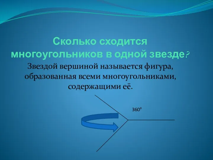 Сколько сходится многоугольников в одной звезде? Звездой вершиной называется фигура, образованная всеми многоугольниками, содержащими её. 360⁰