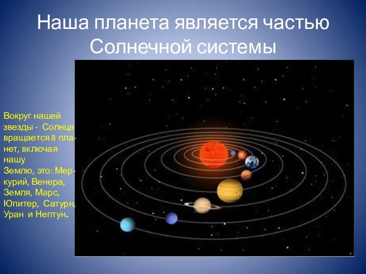 Наша планета является частью Солнечной системы Вокруг нашей звезды -