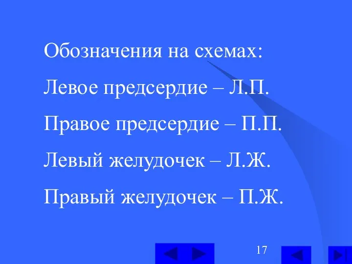 Обозначения на схемах: Левое предсердие – Л.П. Правое предсердие –