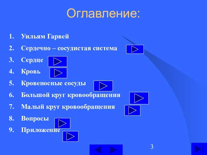 Оглавление: Уильям Гарвей Сердечно – сосудистая система Сердце Кровь Кровеносные