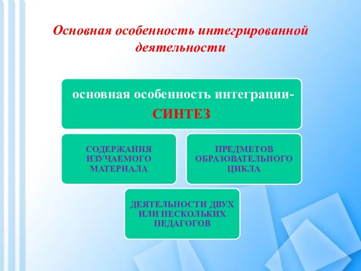 Основная особенность интегрированной деятельности