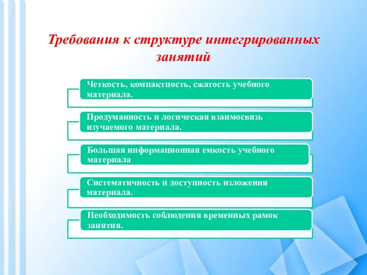 Требования к структуре интегрированных занятий